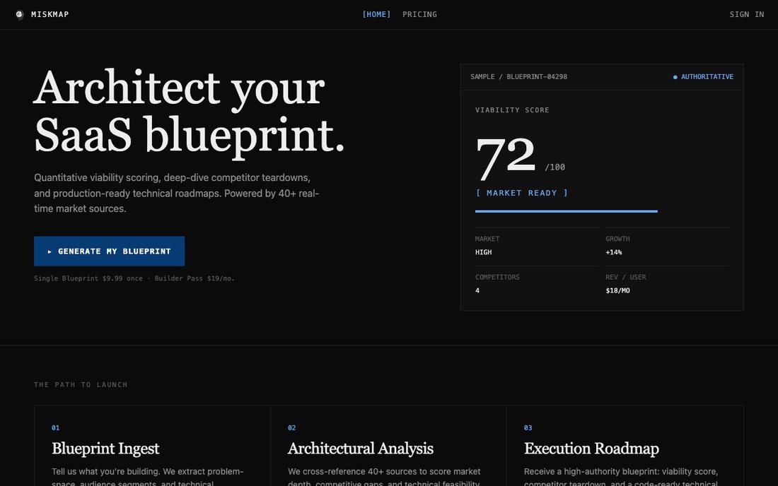 MiskMap home page: 'Architect your SaaS blueprint' with a sample viability score of 72 out of 100